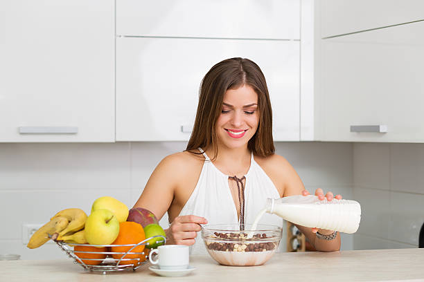 What Is Breakfast and Why Is It Important?